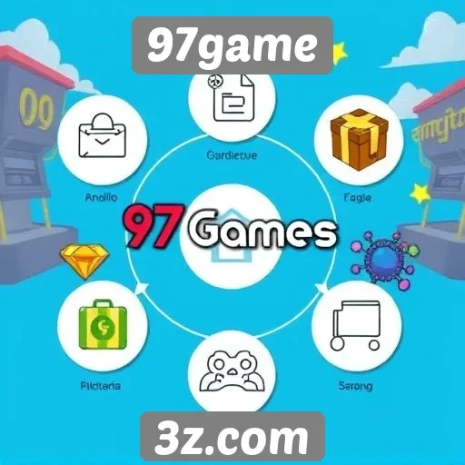 Recursos e funcionalidades do site 97game