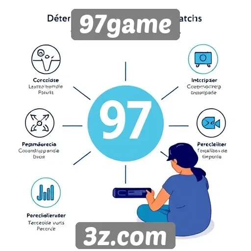 Características de usabilidade do 97game